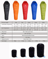Winter Thermal Sleeping Bag For Camping